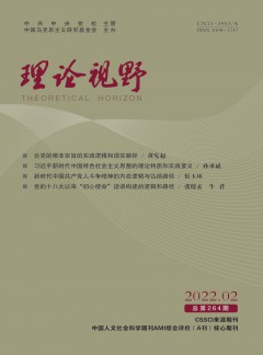 理論視野雜志